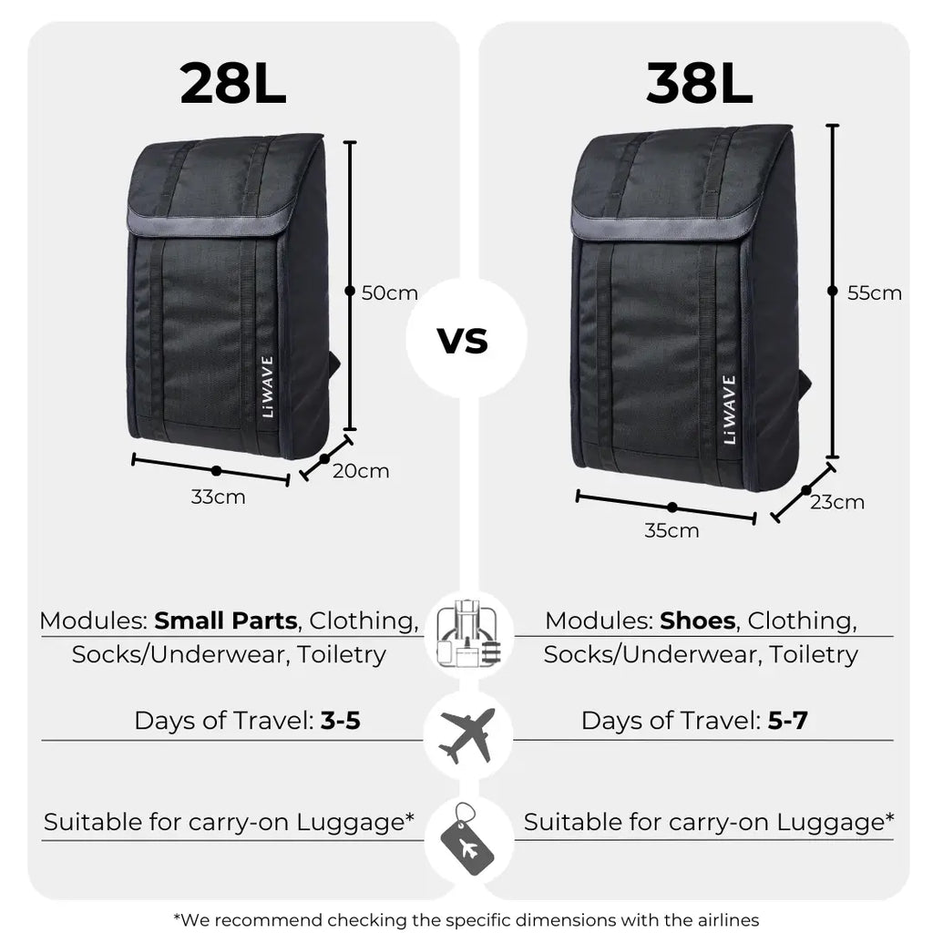 Travel stress-free Garment backpack Bag