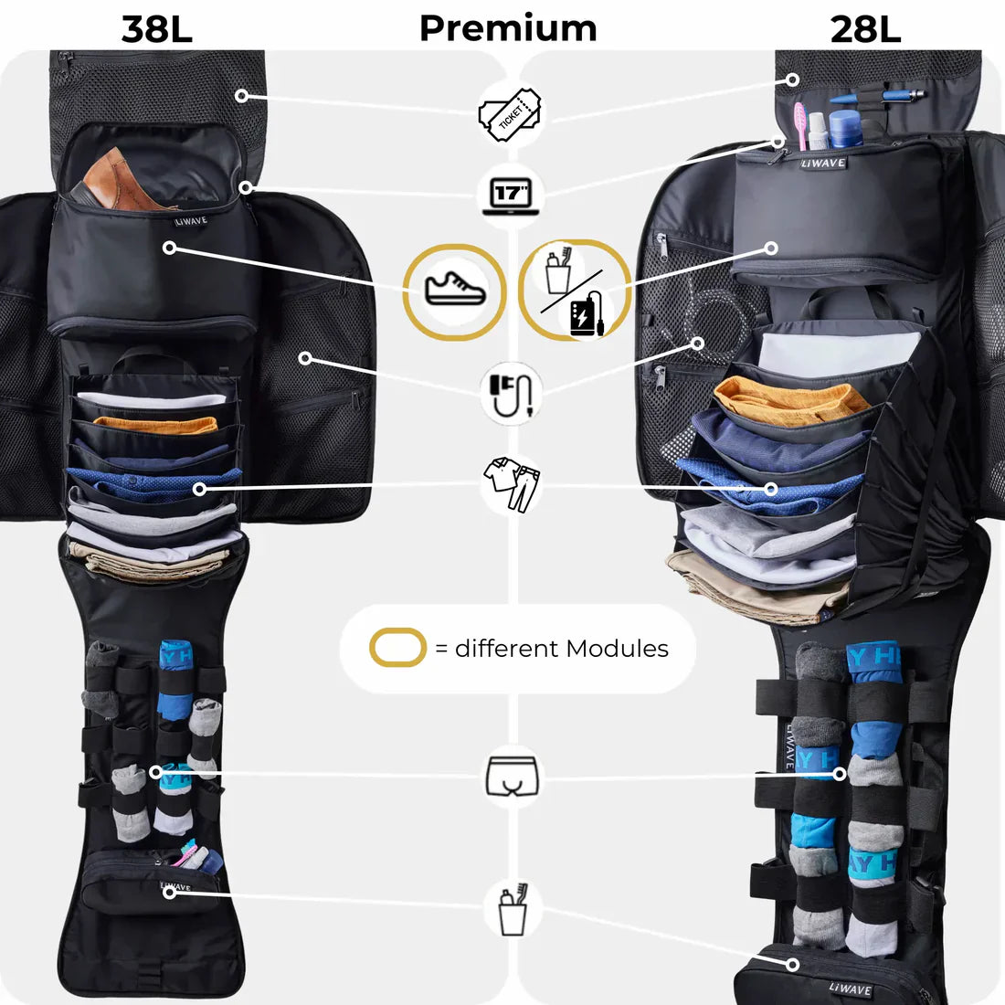Travel stress-free Garment backpack Bag
