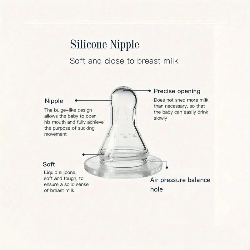 Hands-Free Baby Feeding Bottle